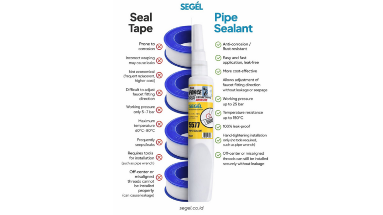 Segel Wire Rope - Segel Indonesia